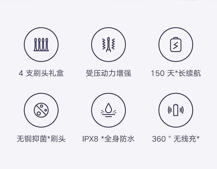 小米 电动牙刷成人/学生 4种净齿模式150天续航4支刷头 米家声波电动牙刷T302 霜紫色