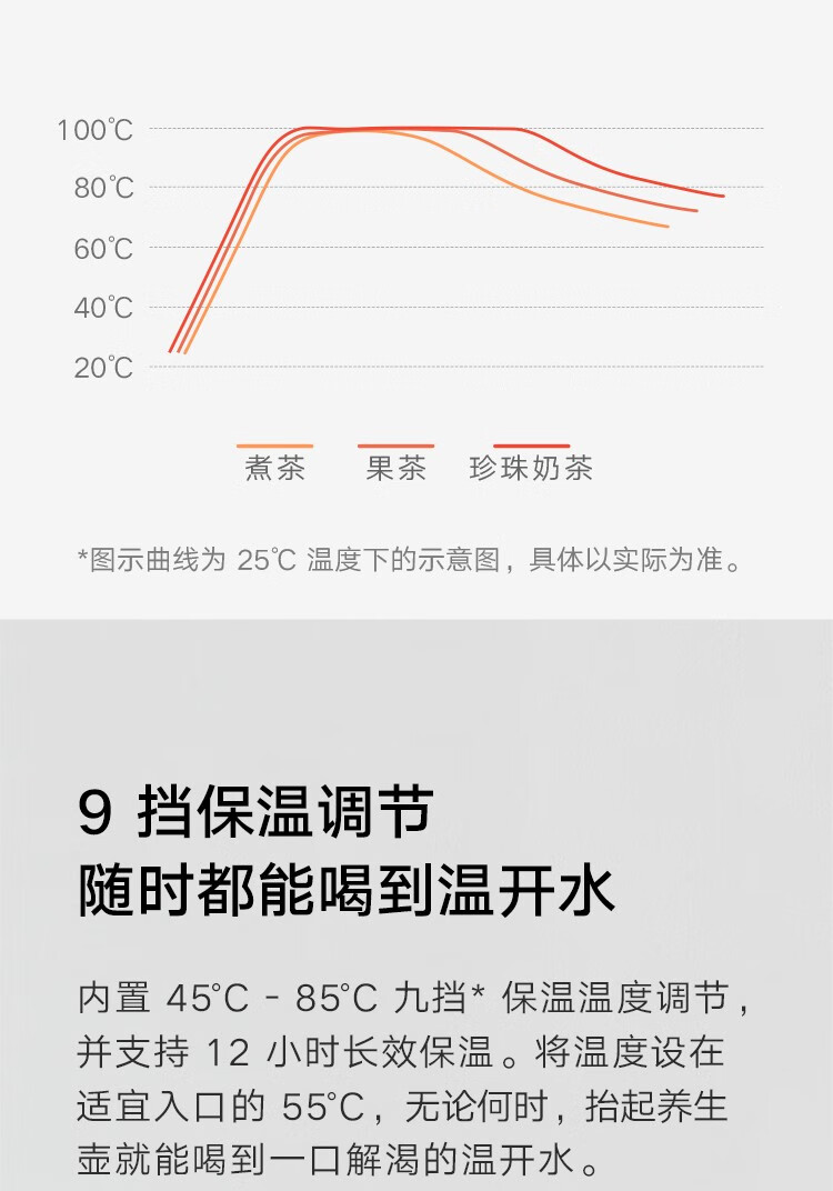 小米 智能养生壶 烧水壶 电热水壶 煮茶器大加热功率 多档火力调节 安全防干烧 MYSH0E1ACM