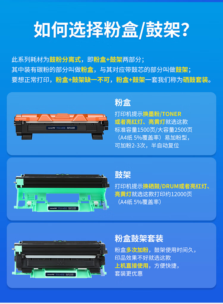 天色（TIANSE）LT201硒鼓适用联想M7206W/M7216/LJ2206W/M1840/M1851/S2001墨粉【2500页】标准容量 易加粉