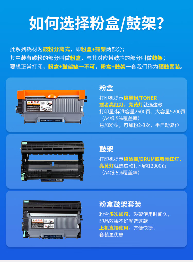 天色（TIANSE）LD2441硒鼓组件适用联想LJ2400 LJ2400L M7400 M7450F M7650DF M3410 M3420粉盒