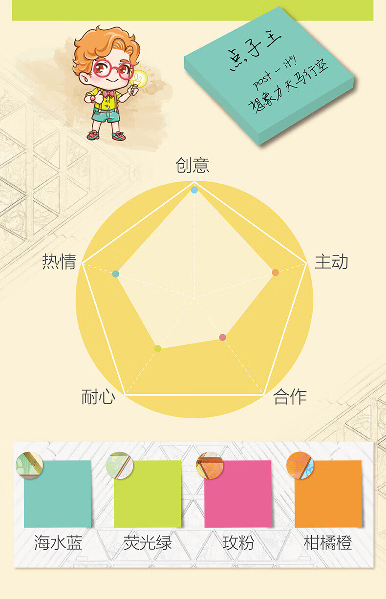 3M 色彩故事系列便利贴 便条纸/报事贴/便签纸/便签本 办公用品 6包装 700SS-MC-4 草原大地