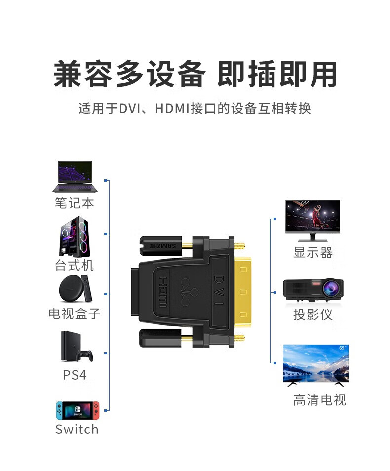 SAMZHE 山泽DVI公转VGA母转接头转HDMI高清转换器连接线显卡接显示器投影DVI公转VGA母ZH-333