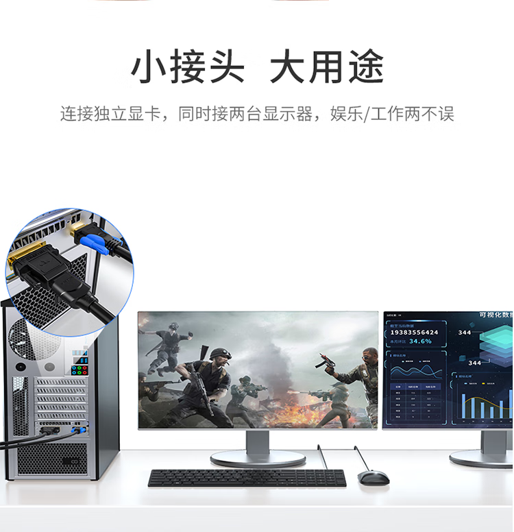 SAMZHE 山泽DVI公转HDMI母镀金转接头DVI24+1/DVI-D转HDMI延长线显卡显示器投影仪转换线ZH-340