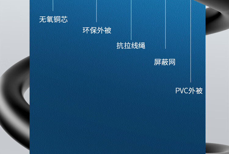 SAMZHE 山泽MiniDP转VGA转换器迷你Displayport转接线MacBook雷电接口接投影仪白ZJX-150