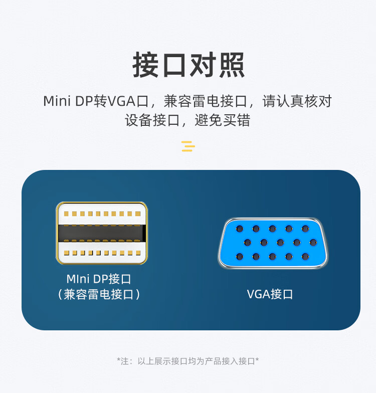 SAMZHE 山泽MiniDP转VGA转换器迷你Displayport转接线MacBook雷电接口接投影仪白ZJX-150