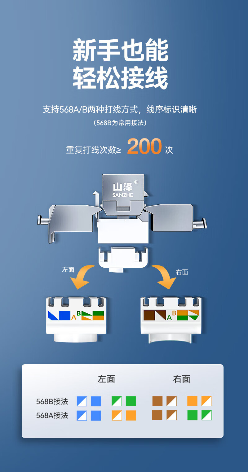 SAMZHE 山泽六类网络模块CAT6千兆网线插座面板屏蔽免打模块RJ45水晶头母座网线连接头WPB-016