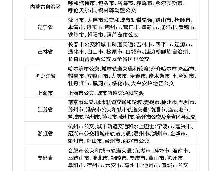 小米手环7 Pro 夜跃黑 智能手环 运动手环 独立 GPS 定位 117种运动模式 血氧饱和度监测 离线支付