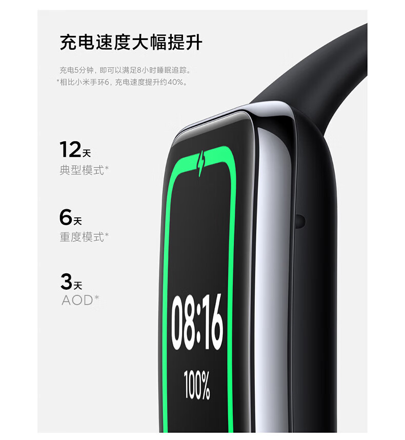 小米手环7 Pro 静息白 智能手环 运动手环 独立GPS定位 117种运动模式 血氧饱和度监测 离线支付