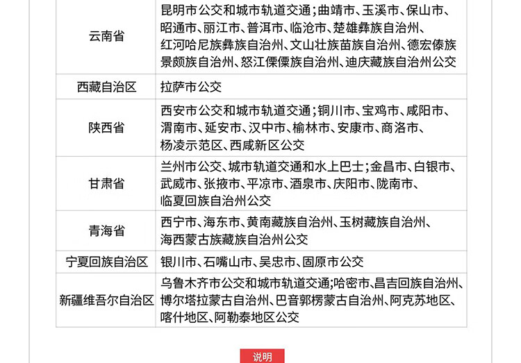 小米手环7 Pro 静息白 智能手环 运动手环 独立GPS定位 117种运动模式 血氧饱和度监测 离线支付
