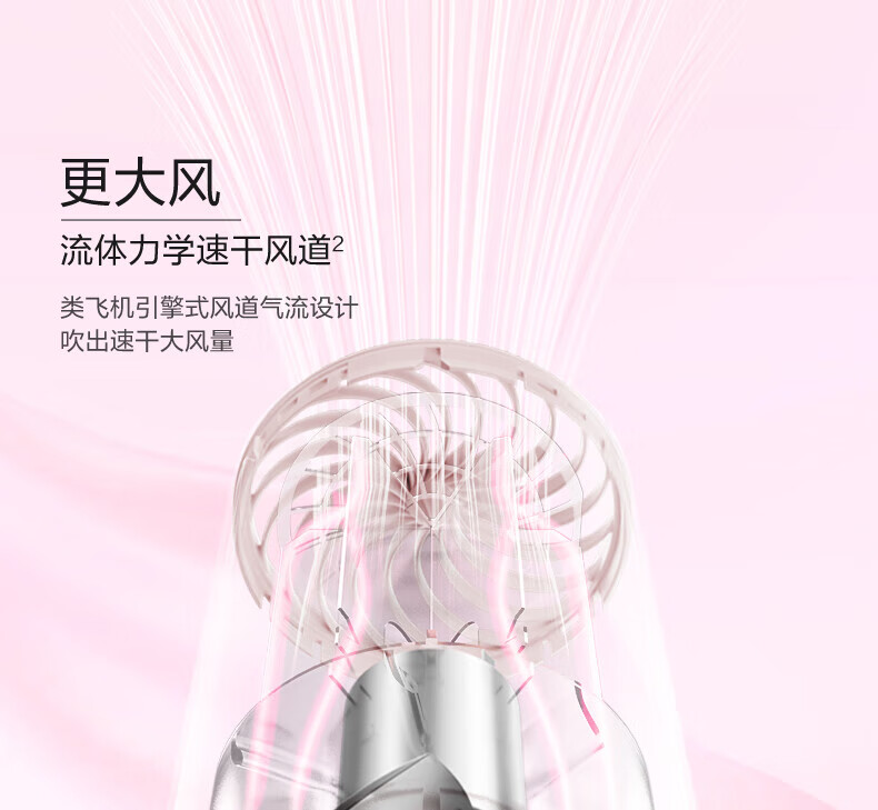 素士(SOOCAS)吹风机负离子护发家用大功率H5 粉金色风力速干电吹风筒宿舍用学生党电吹风