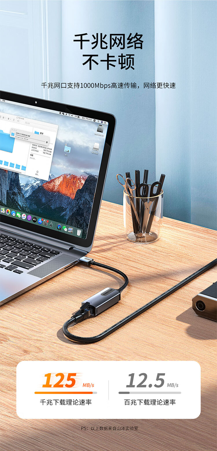SAMZHE 山泽USB3.0千兆有线网卡转RJ45网线接口转接头苹果华为笔记本小米盒子外置网口转接器AR01S