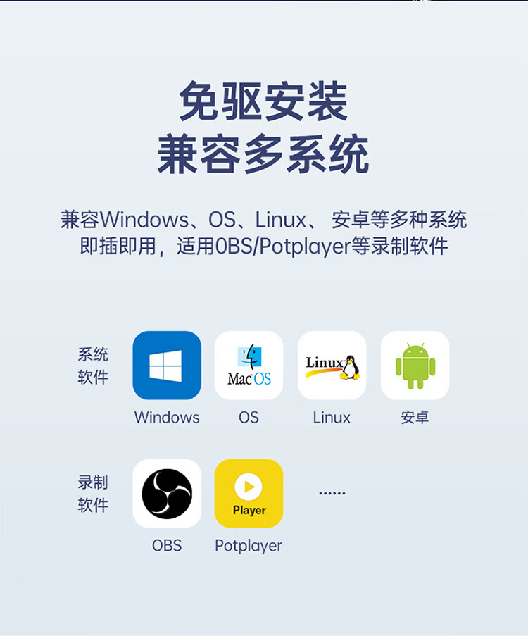 SAMZHE 山泽视频采集卡switch游戏HDMI母转USB采集器线笔记本手机直播0.15米铝合金尼龙编织CJQ-015B