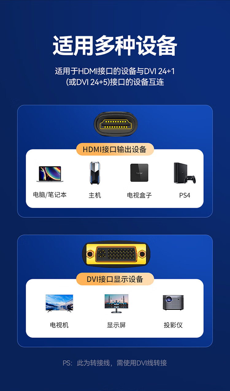 SAMZHE 山泽HDMI转DVI转接线公转母HDMI转DVI-I/DVI24+5高清双向转换头支持笔记本显示器连接HGD02