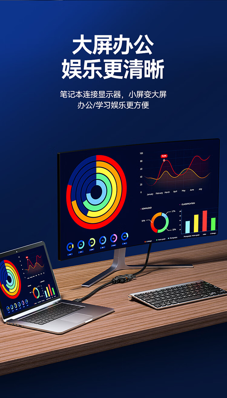 SAMZHE 山泽HDMI转DVI转接线公转母HDMI转DVI-I/DVI24+5高清双向转换头支持笔记本显示器连接HGD02