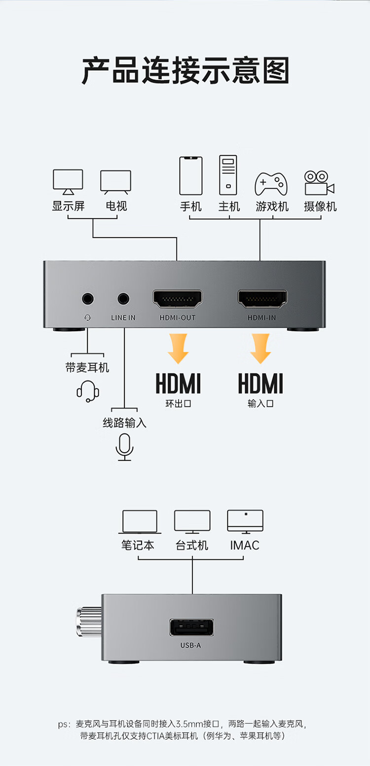 SAMZHE 山泽HDMI高清视频采集卡器4K环出笔记本手机游戏直播会议音视频录制USB铝合金CJQ502