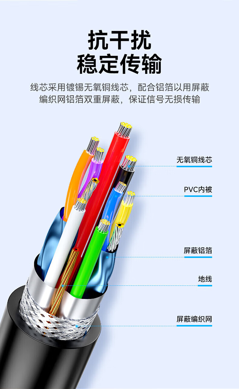 SAMZHE 山泽USB3.0延长线公对母AM/AF高速传输数据连接线U盘鼠标键盘读卡器加长线黑色0.6米UK-006