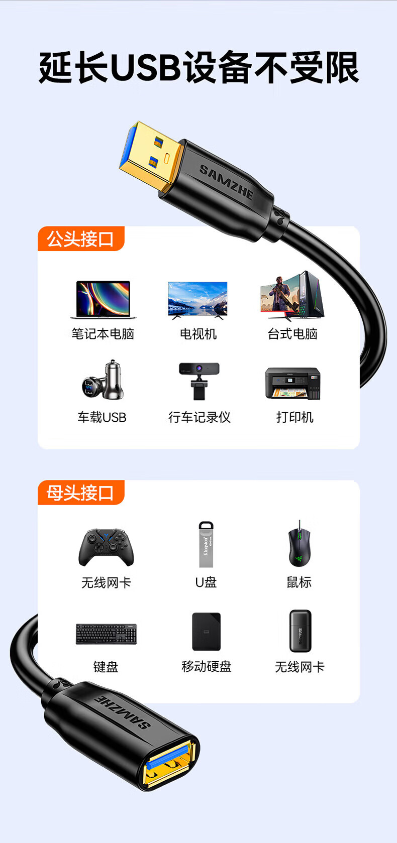 SAMZHE 山泽USB3.0延长线公对母AM/AF高速传输数据连接线U盘鼠标键盘读卡器加长线黑色0.6米UK-006