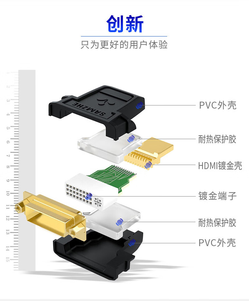 SAMZHE 山泽HDMI公转DVI母转换头DVI24+5DVI-I转HDMI双向互转投影仪转接头SZ-33