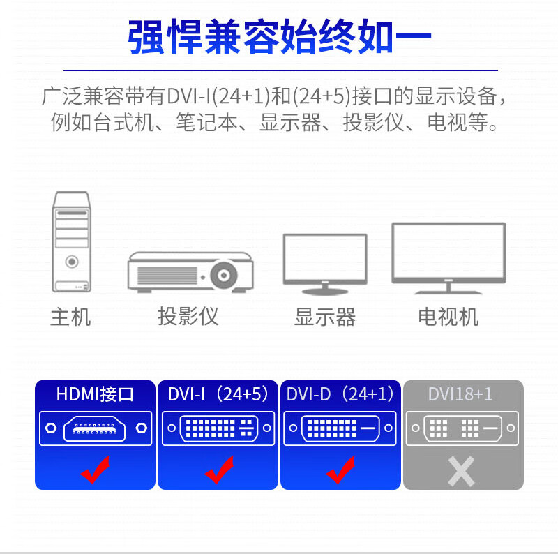 SAMZHE 山泽HDMI公转DVI母转换头DVI24+5DVI-I转HDMI双向互转投影仪转接头SZ-33