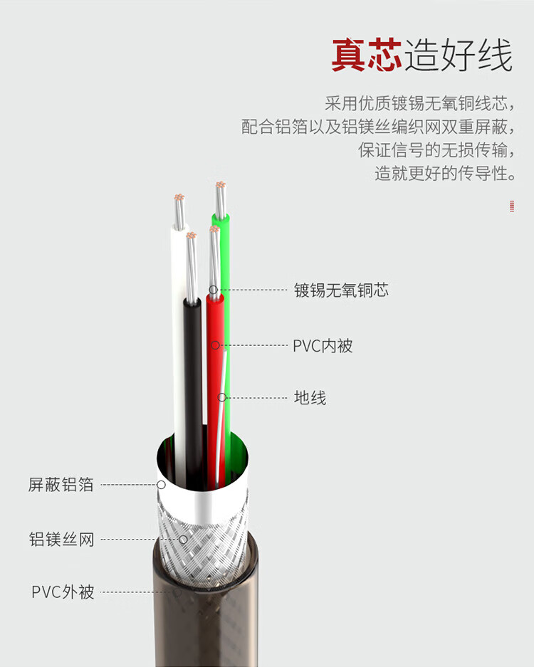 SAMZHE 山泽USB2.0延长线公对母AM/AF高速传输数据连接线U盘鼠标键盘3米UK-H30