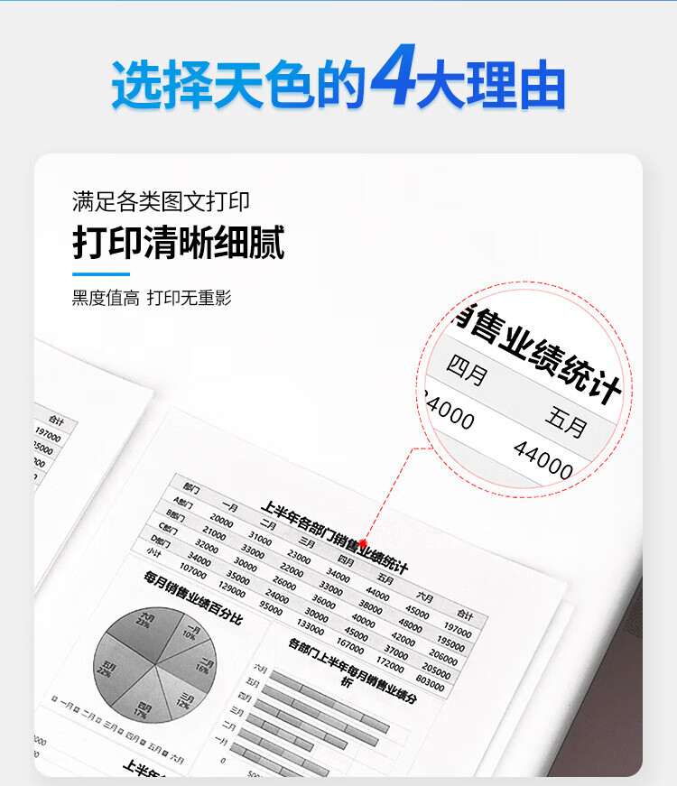 天色（TIANSE）TN323粉盒适用圣度sindoh 新都 N510 N511 N512复印机碳粉盒【5000页】标准容量