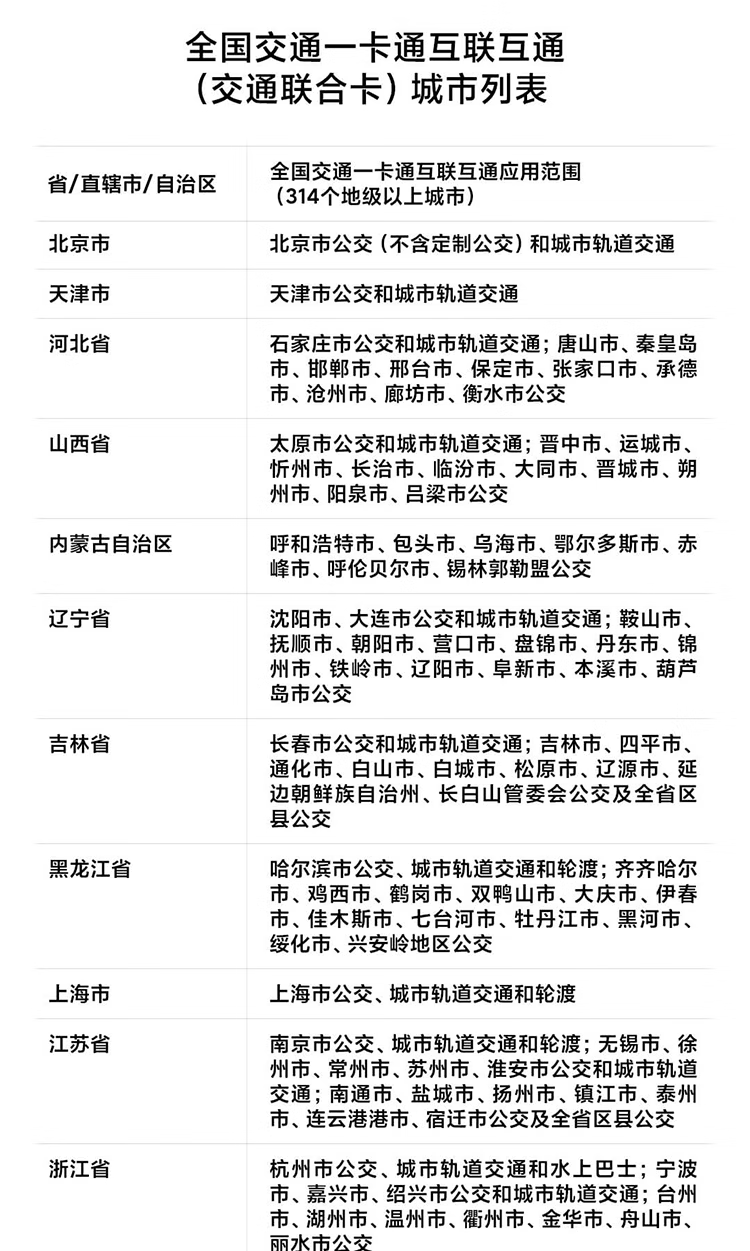 小米 手表 S1 Pro 黑色不锈钢表壳（黑色氟橡胶表带）智能手表 智能旋转表冠 Xiaomi Watch S1 Pro
