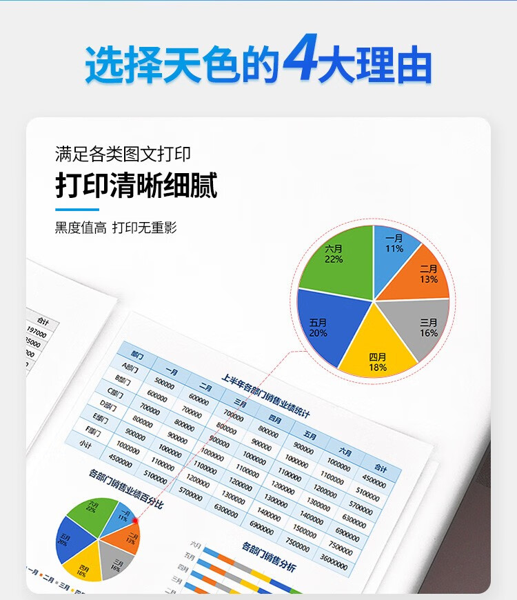 天色（TIANSE）CF500X硒鼓适用惠普hp m281fdw? m254dw 281fdN 254NW M280NW粉盒 【3300页】黑色 大容量