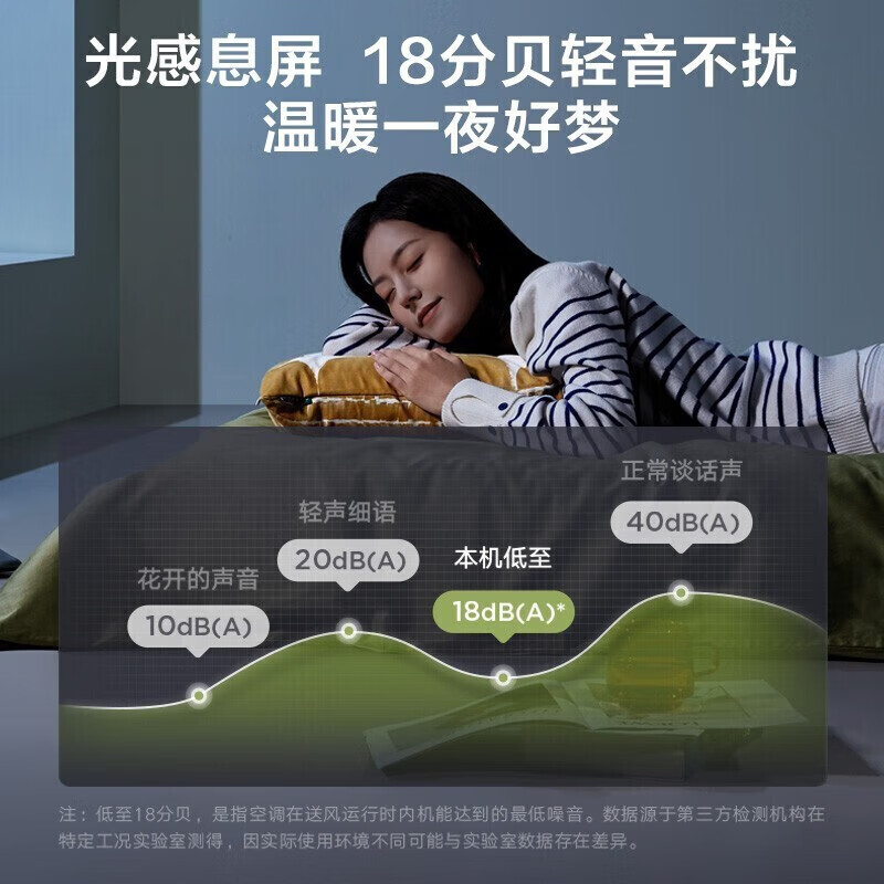 Midea大1匹 变频冷暖 新能效 节能省电 智能家电 家用卧室壁挂式空调挂机 风酷 KFR-26GW/N8MJC3A