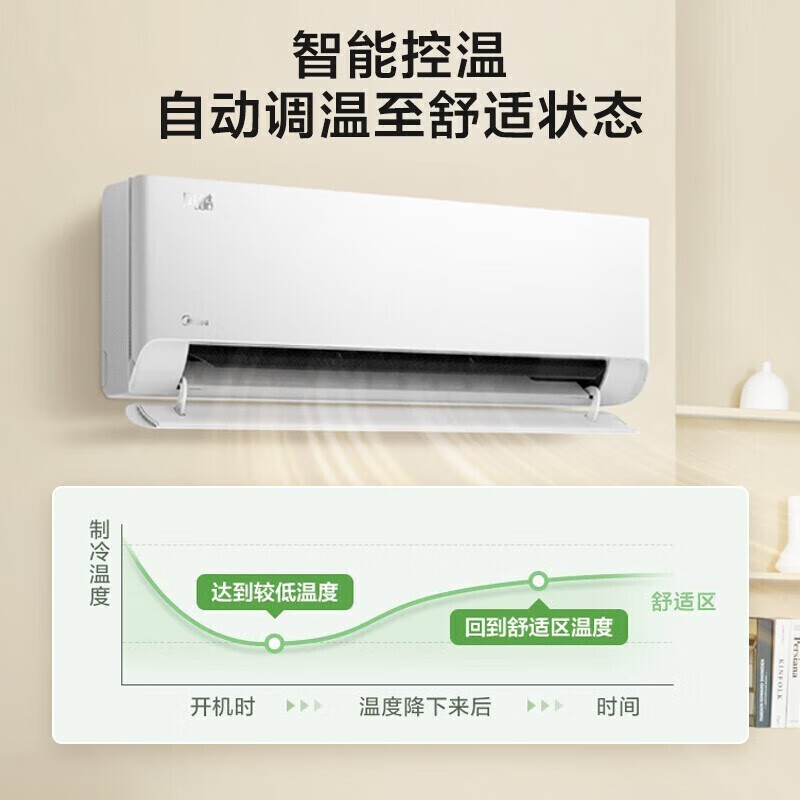 Midea大1匹 变频冷暖 新能效 节能省电 智能家电 家用卧室壁挂式空调挂机 风酷 KFR-26GW/N8MJC3A