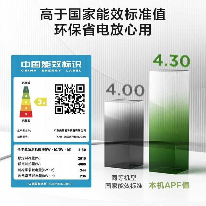 Midea大1匹 变频冷暖 新能效 节能省电 智能家电 家用卧室壁挂式空调挂机 风酷 KFR-26GW/N8MJC3A