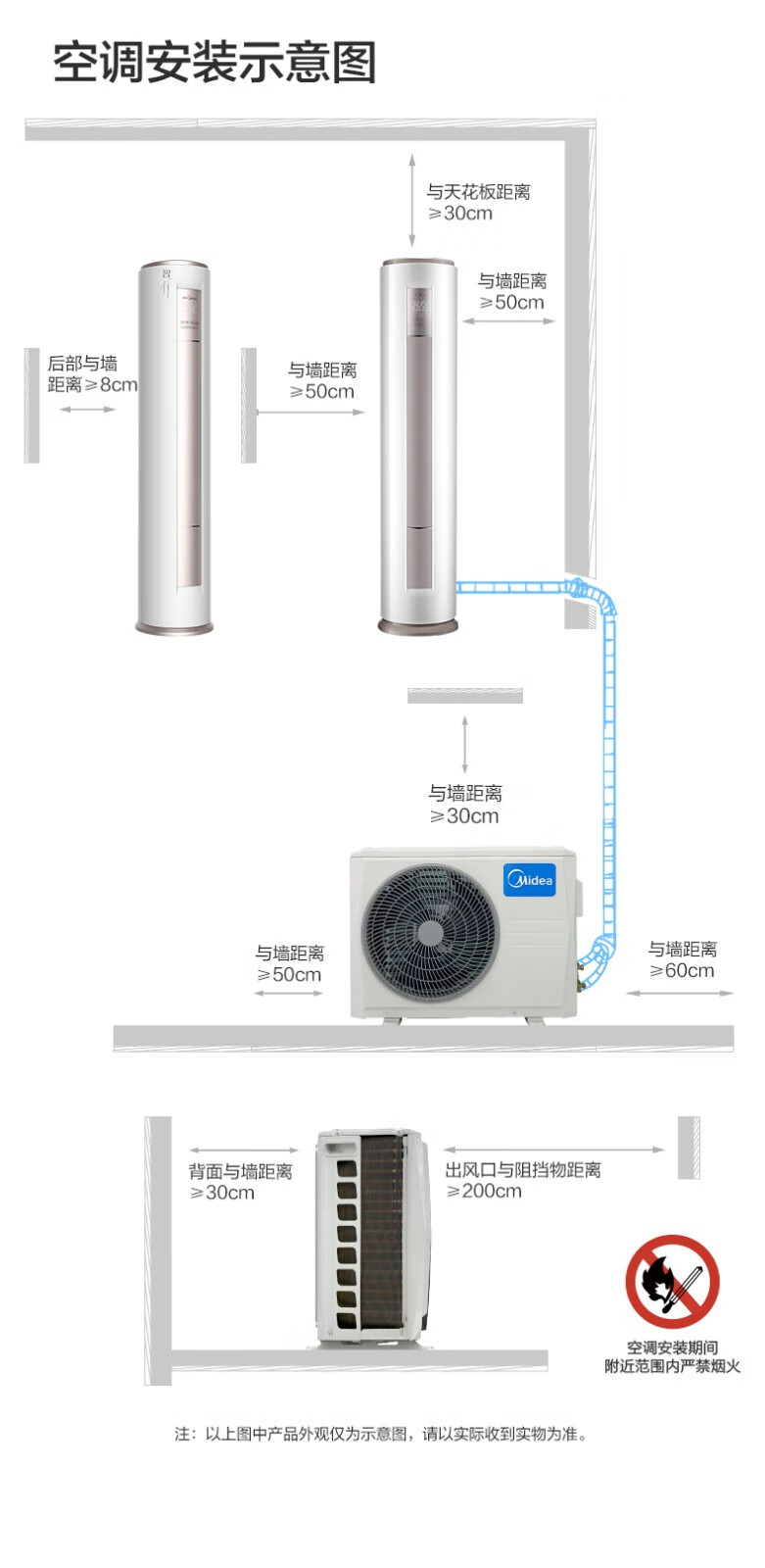 Midea2匹 智行 新一级能效 变频冷暖 立式空调柜机 智能家电 自清洁KFR-51LW/BDN8Y-YH200(1)A