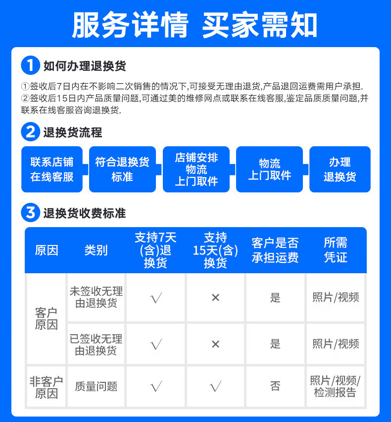 Midea2匹 智行 新一级能效 变频冷暖 立式空调柜机 智能家电 自清洁KFR-51LW/BDN8Y-YH200(1)A