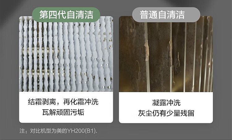 Midea2匹 智行 新一级能效 变频冷暖 立式空调柜机 智能家电 自清洁KFR-51LW/BDN8Y-YH200(1)A