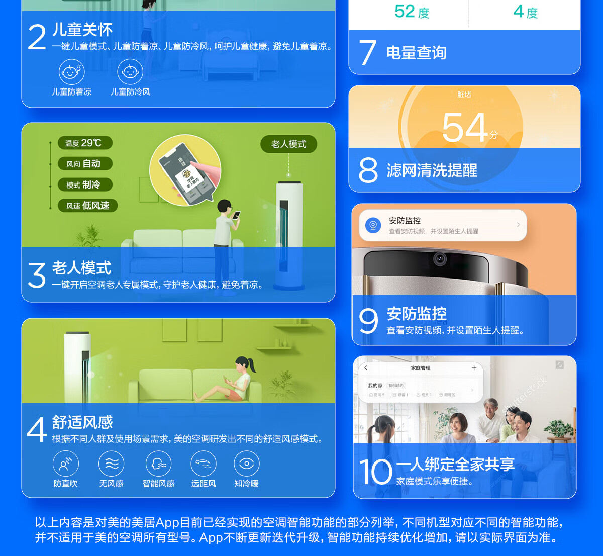 Midea2匹 智行 新一级能效 变频冷暖 立式空调柜机 智能家电 自清洁KFR-51LW/BDN8Y-YH200(1)A