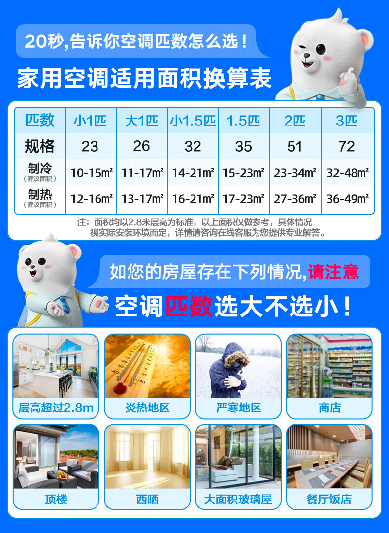 Midea2匹 智行 新一级能效 变频冷暖 立式空调柜机 智能家电 自清洁KFR-51LW/BDN8Y-YH200(1)A