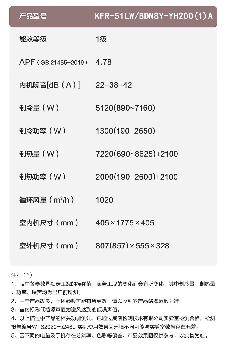 Midea2匹 智行 新一级能效 变频冷暖 立式空调柜机 智能家电 自清洁KFR-51LW/BDN8Y-YH200(1)A