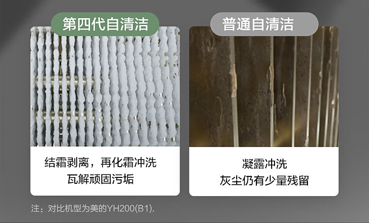 Midea2匹 智行 新一级能效 变频冷暖 立式空调柜机 智能家电 自清洁KFR-51LW/BDN8Y-YH200(1)A