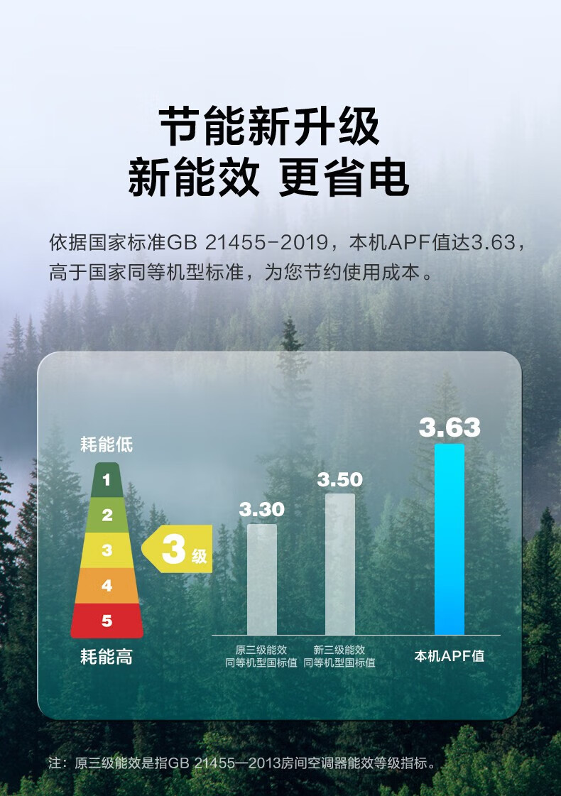 Midea空调柜机 风客 新能效 智能变频冷暖柜式 空调立式 方形客厅空调 2匹 KFR-51LW/N8MFA3