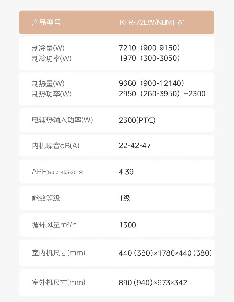 Midea空调柜机 FUN星 新一级能效变频冷暖 家用客厅圆柱立柜式空调 智能家电 3匹KFR-72LW/N8MHA1