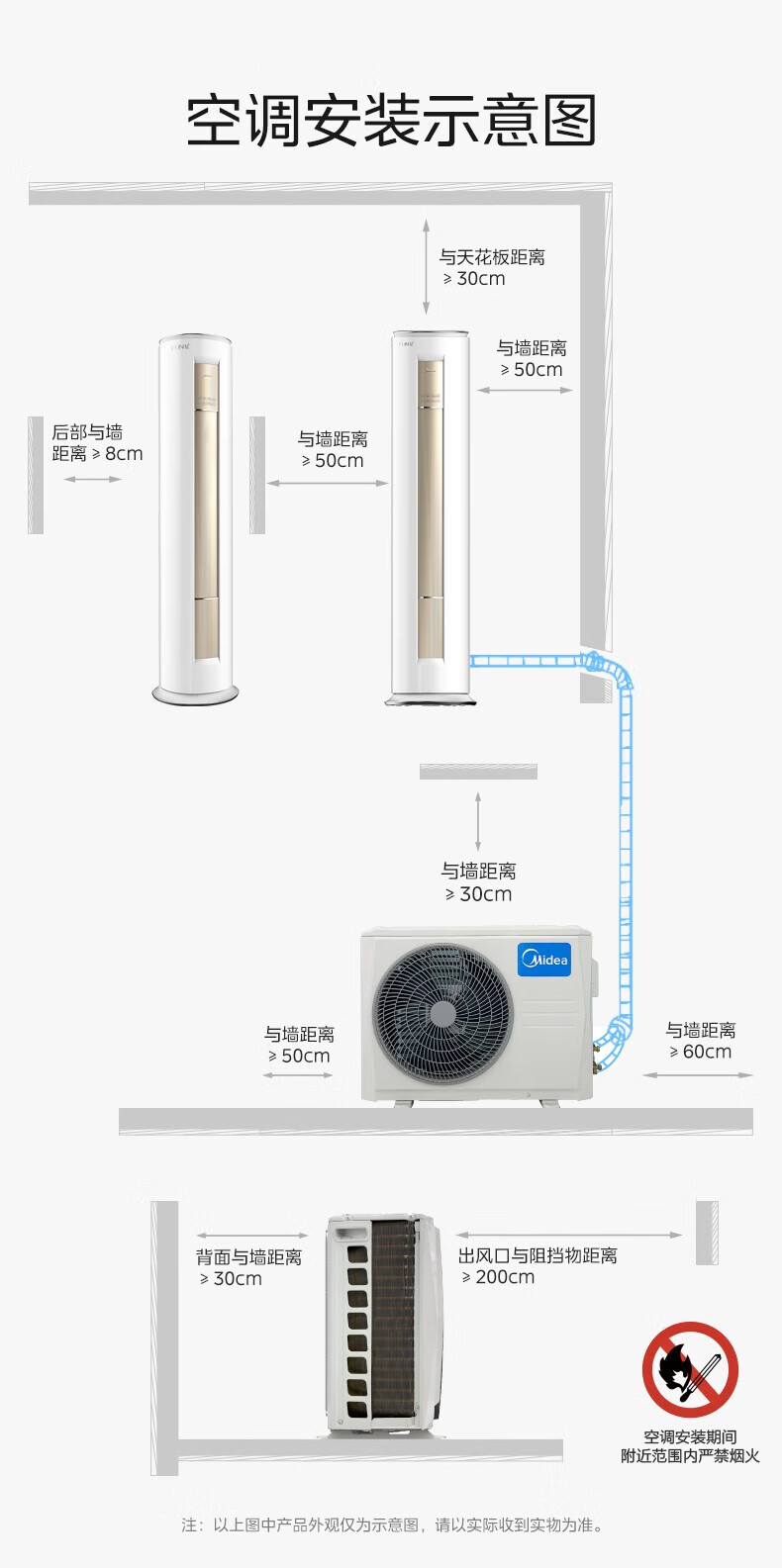 Midea空调柜机 FUN星 新一级能效变频冷暖 家用客厅圆柱立柜式空调 智能家电 3匹KFR-72LW/N8MHA1
