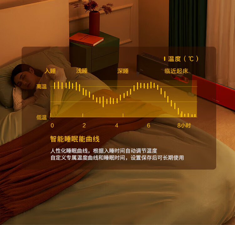 Midea踢脚线取暖器电暖器电暖气家用暖风机石墨烯取暖器浴室热风机【旗舰智能】可拆分加湿 HDW22PD