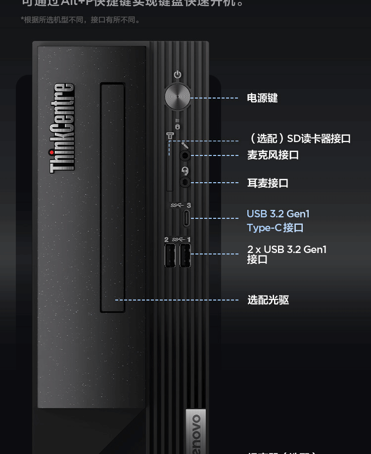 联想（Lenovo）商用办公家用电脑ThinkCentre neoS500 I5-13400 16G 1T+512G  集显 W11 7.4L单主机+27英寸