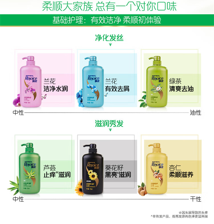 飘柔适合干性受损发质 日常护理双效柔顺滋润洗发露170ML