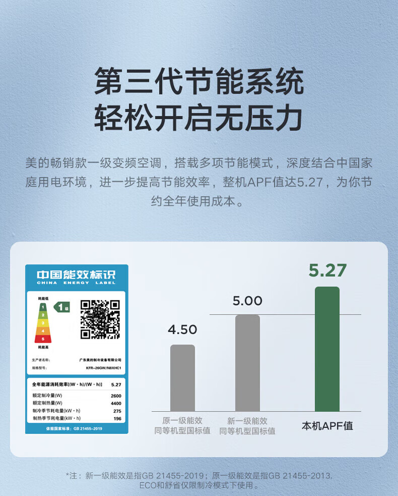 Midea新一级能效 全直流变频冷暖 智能自清洁 节能挂机家用壁挂式 酷金大1匹 KFR-26GW/N8ZHA1