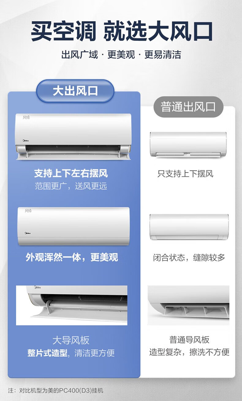 Midea大风口挂机空调一级新能效冷暖壁挂式风锦 KFR-26GW/N8ZHB1-大1匹大风量