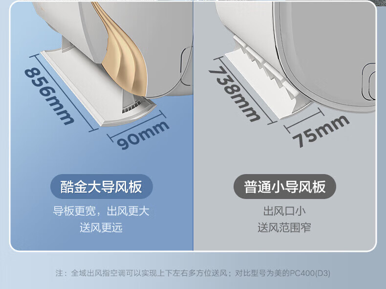Midea新一级能效 全直流变频冷暖 智能自清洁 节能挂机家用壁挂式 酷金1.5匹 KFR-35GW/N8ZHA1