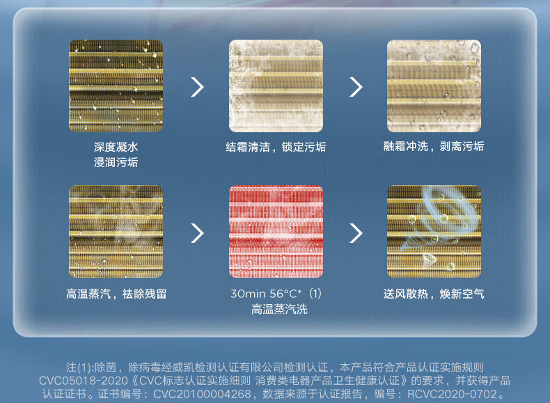 Midea新一级能效 全直流变频冷暖 智能自清洁 节能挂机家用壁挂式 酷金1.5匹 KFR-35GW/N8ZHA1