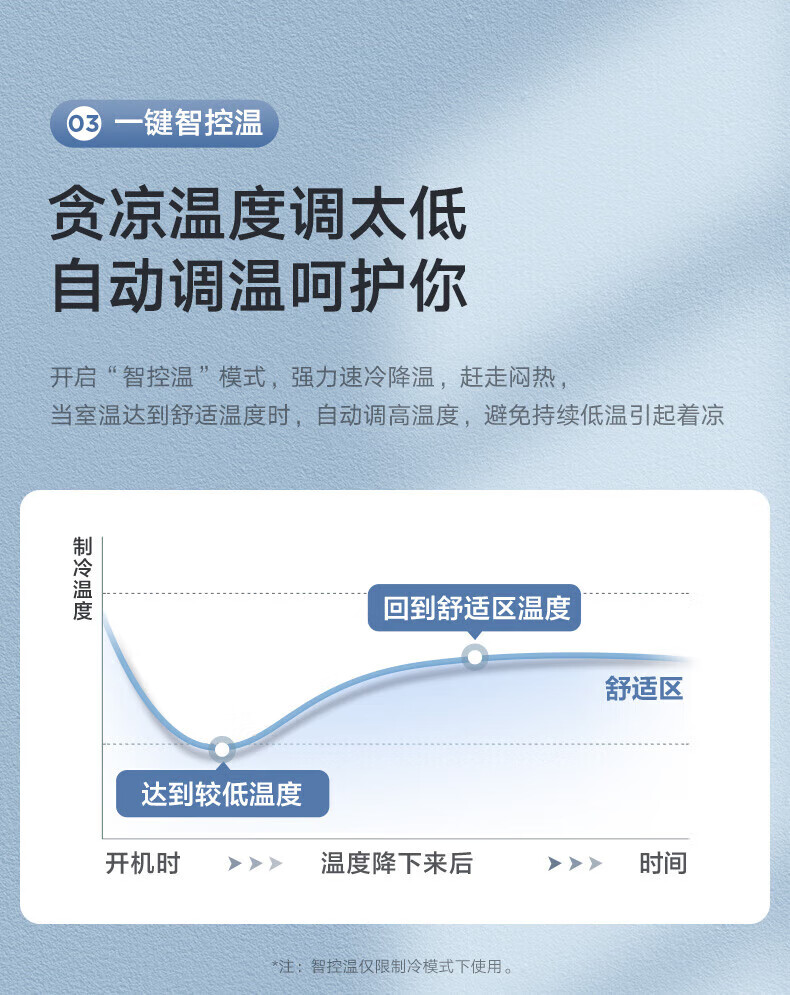 Midea新一级能效 全直流变频冷暖 智能自清洁 节能挂机家用壁挂式 酷金1.5匹 KFR-35GW/N8ZHA1
