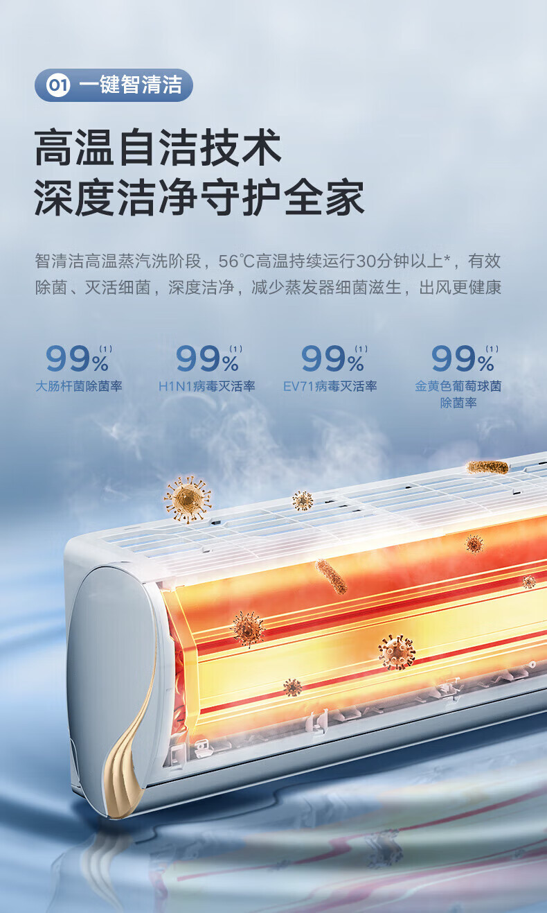 Midea新一级能效 全直流变频冷暖 智能自清洁 节能挂机家用壁挂式 酷金1.5匹 KFR-35GW/N8ZHA1
