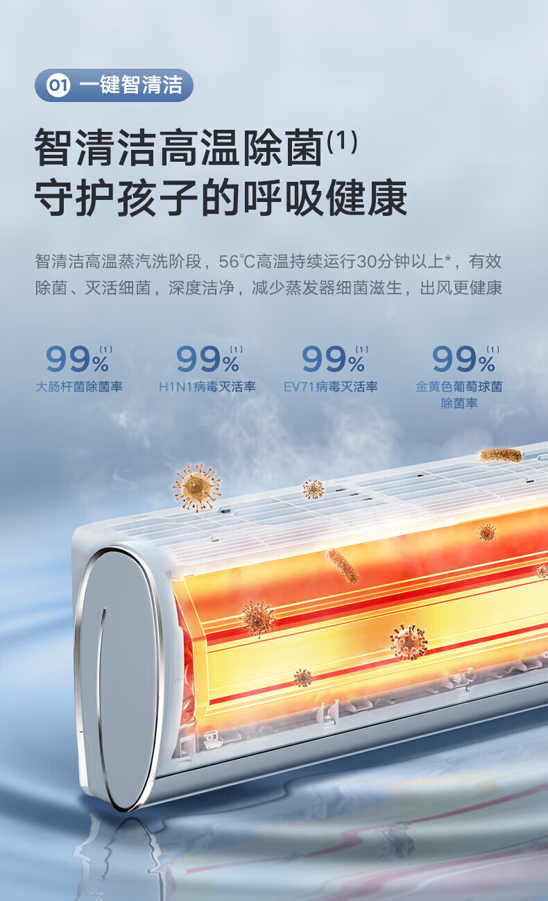 Midea新一级能效 全直流变频冷暖 智能自清洁 节能挂机家用壁挂式 酷金1.5匹 KFR-35GW/N8ZHA1